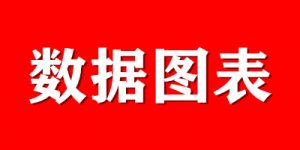 低温共烧陶瓷LTCC基板主要生产相关企业清单