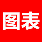 陶瓷辊棒主要生产企业清单 陶瓷辊棒主要生产企业清单
