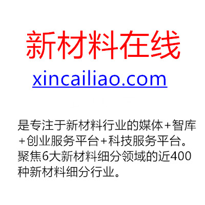 新材料在线