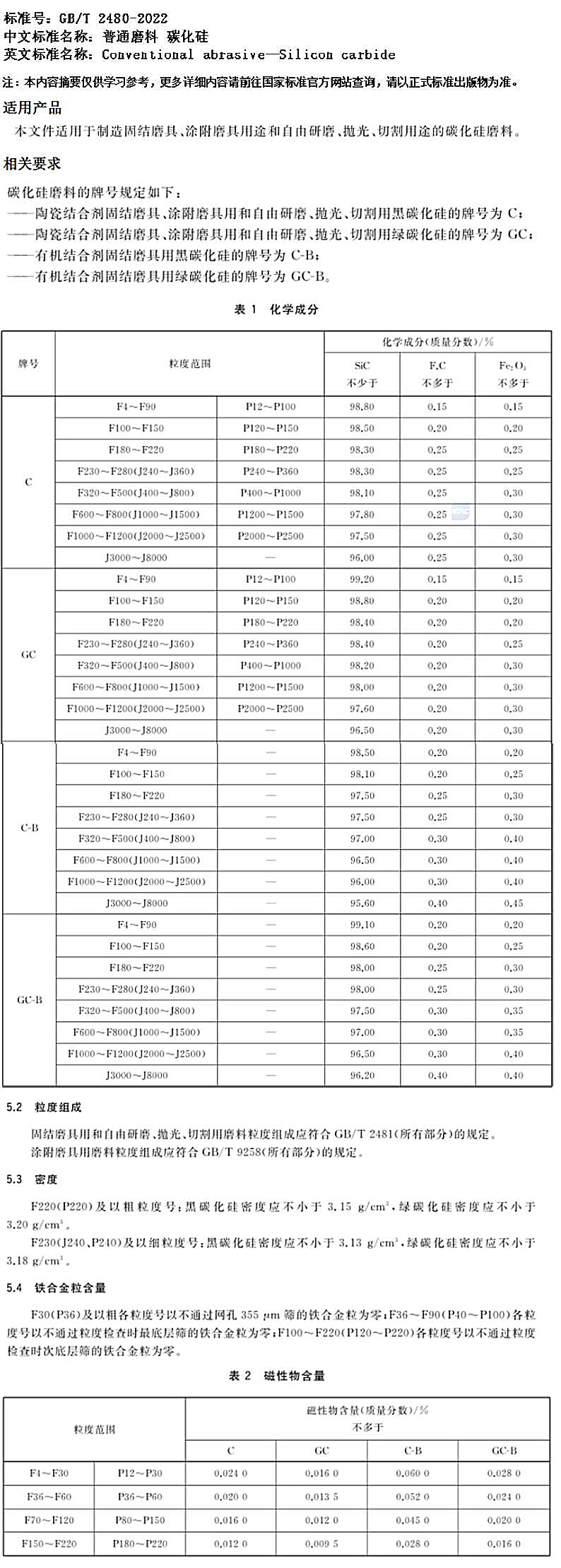 质量标准：GB/T 2480-2022 普通磨料碳化硅-特陶之家tetaohome