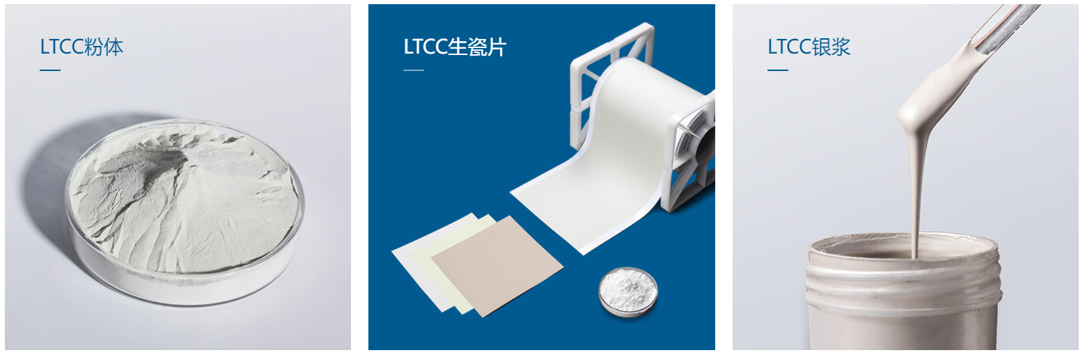 浙江矽瓷科技有限公司-特陶之家tetaohome